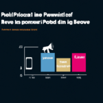 Government policies addressing income inequality.