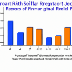 Quality of healthcare received