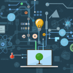 Role of technological advancements