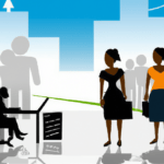 Types of discrimination