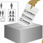 Types of electoral systems