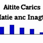 increased crime rates