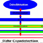 role and functions of political institutions