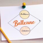 Assumptions and requirements of the Atkinson index