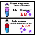 Changes in employment rates