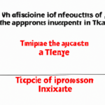 Impacts of progressive taxation on income inequality and wealth redistribution
