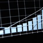 Interpreting Gini coefficient values