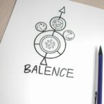 Ways to measure social impact