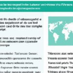 Alternatives to progressive taxation