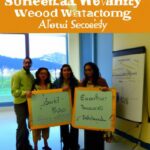 Impact and effectiveness of social welfare programs