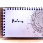 Role of capital as a factor of production