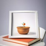 Types of factors of production