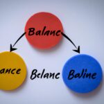 Economic implications