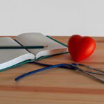 Quality of Education