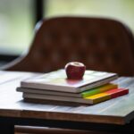 Role of education in personal development