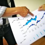 Challenges in Data Analytics