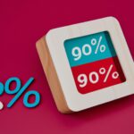 Causes of GDP fluctuations