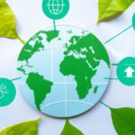 Causes of climate change