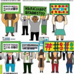 Role of Social Media in Activism