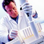 Types of measurement errors