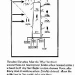 Definition of the Atkinson Index