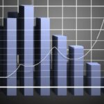 Definition of the Theil index