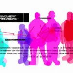 Economic applications of the Theil index