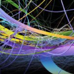 Entropy-based measures