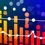 Impact of sample size on the Theil index