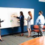 Importance of problem identification