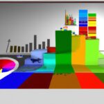 Limitations and criticisms of the Lorenz curve.