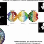 Limitations and criticisms of using the Lorenz curve to measure income inequality