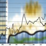 Requirements of the Atkinson index