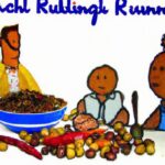 Causes of food insecurity: Poverty