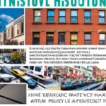 Challenges of government regulations