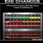 Currency exchange rates