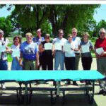 Impact of Ethical Practices on Individuals and Society