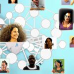 Communication channels