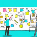 Definition of proper planning