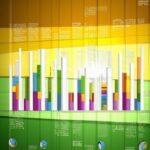 Importance of cost-benefit analysis