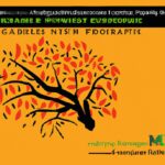 Types of social impact can be categorized into five subtopics: economic