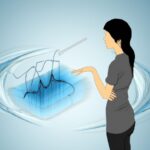 evidence-based decision making