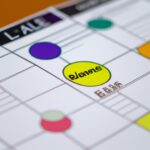 Effective time management for studying