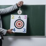 Reviewing and adjusting goals.